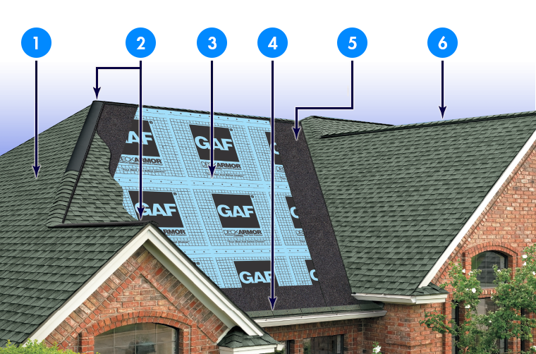 Above The Rest Roofing Images
